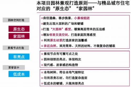 “山水棲居·逸境之旅”精品住宅與旅游開發(fā)復合項目前期策劃方案