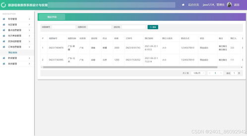 基于SpringBoot+Vue+ElementUI的智慧旅游信息推薦系統(tǒng)設計與實現全案